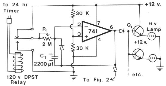 Light Intensity Control for DC lamps