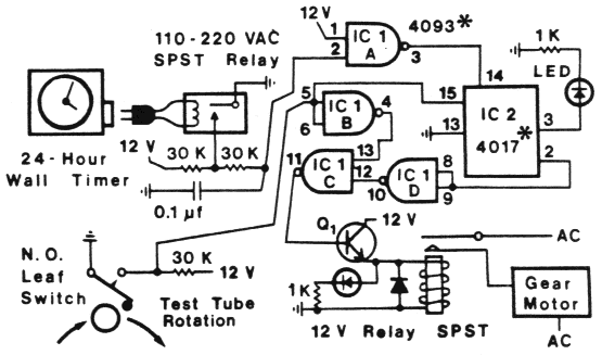 Schematic circuit of fraction collector