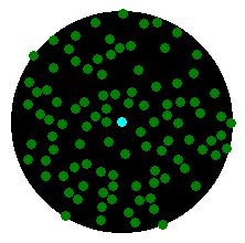 simulation of insects avoiding trees