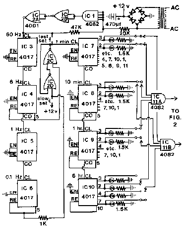 Fig. 1, Byers 1981