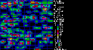 Contour Point Density Analysis