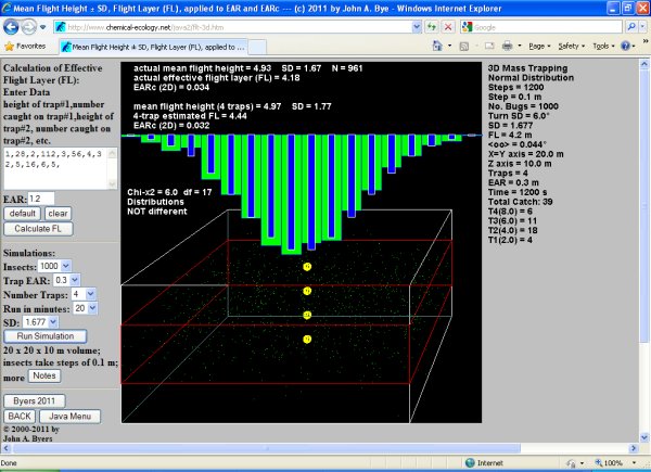 Modeling 3D flight and EAR