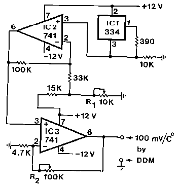 Fig. 2 - electronic thermometer