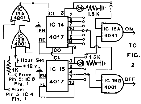 Fig. 3, Byers 1981