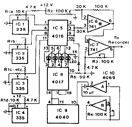 Fig. 1, Byers 1984