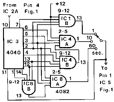 Fig. 2, Byers 1983