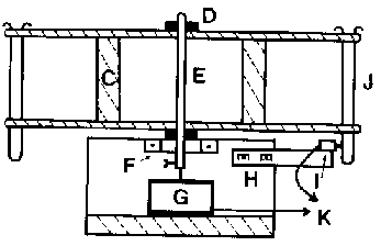 Fig. 4, Byers 1983