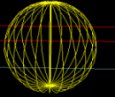 Estimating flight density from EAR